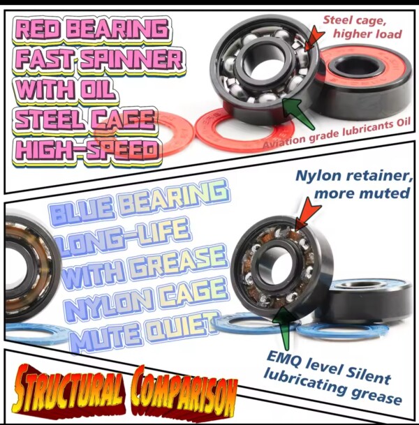 High Performance 608 RS Bearing Red