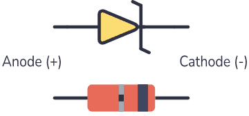 Zener Diode